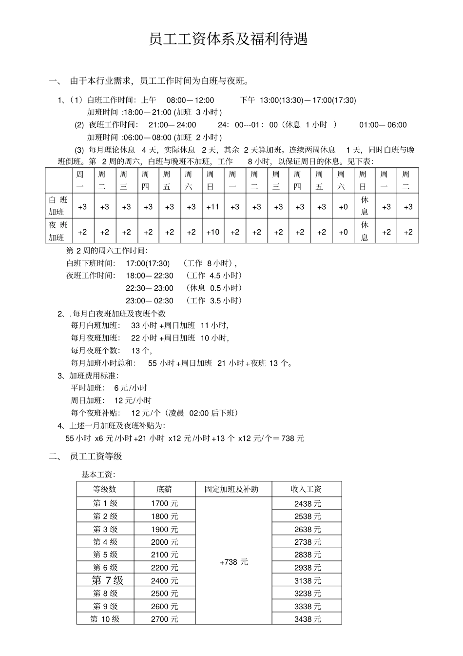员工工资体系及福利待遇_第1页