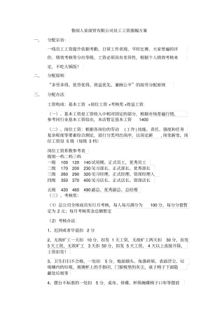 员工工资涨幅方案