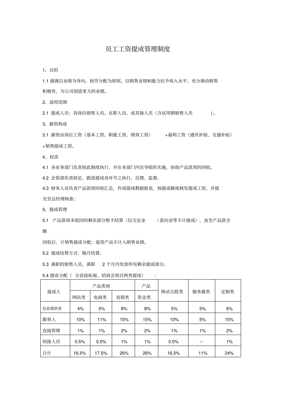 员工工资提成管理制度_第1页