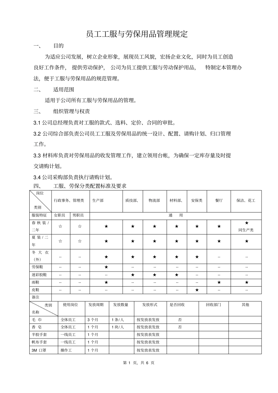 员工工装与劳保用品管理规定_第1页