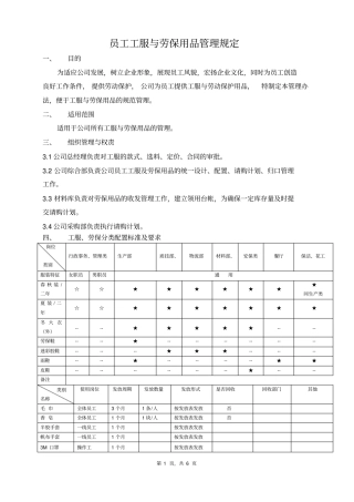 员工工装与劳保用品管理规定