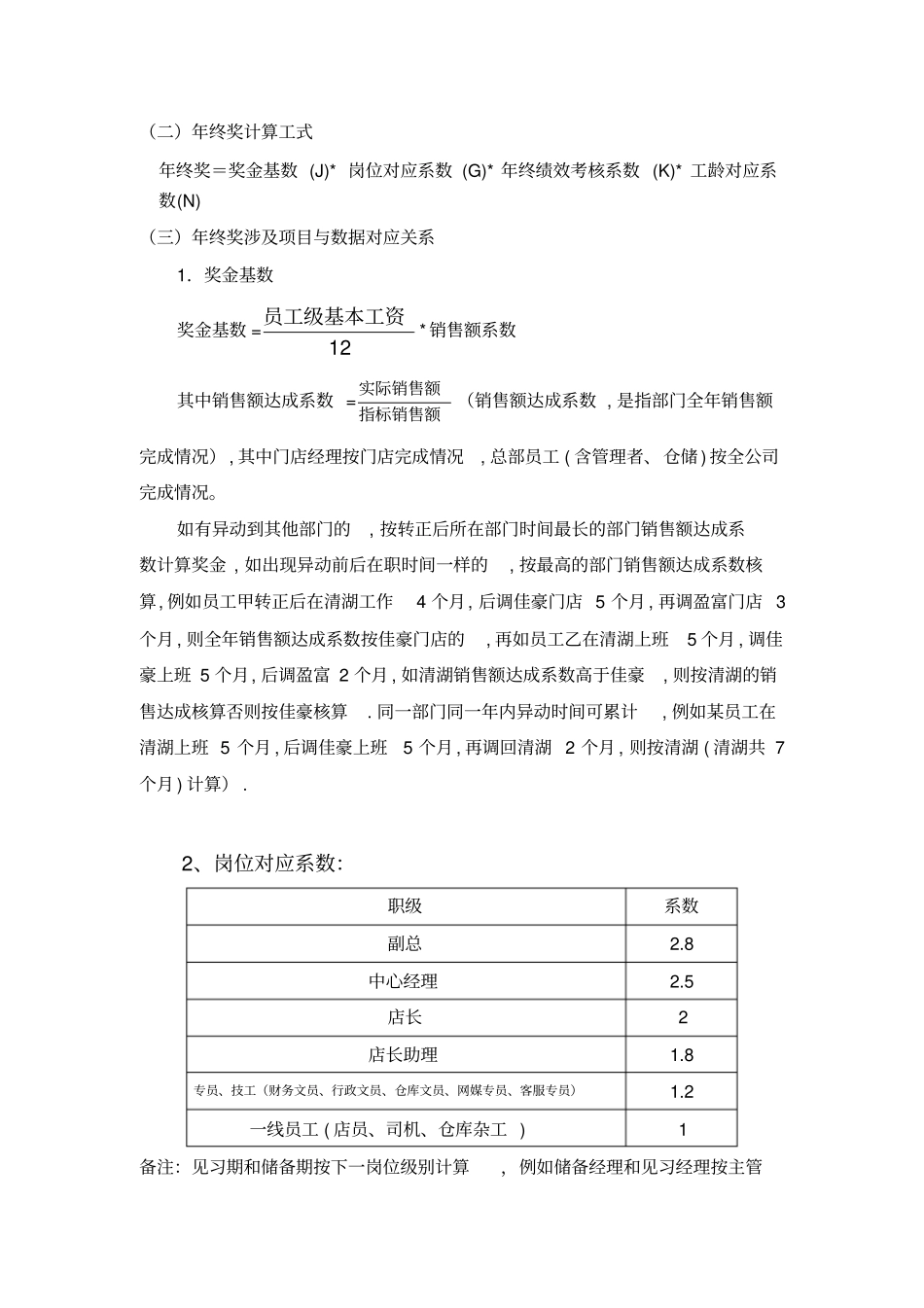 员工年终奖分配方案规范行政文件_第2页
