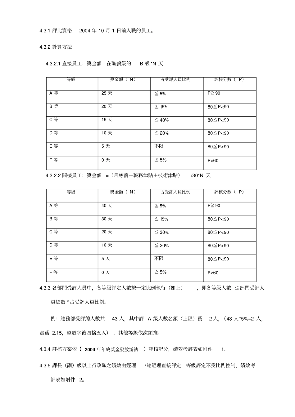 员工年终奖金发放制度_第3页
