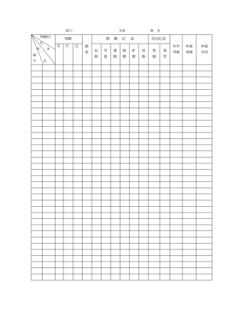 员工年考评成绩登记表