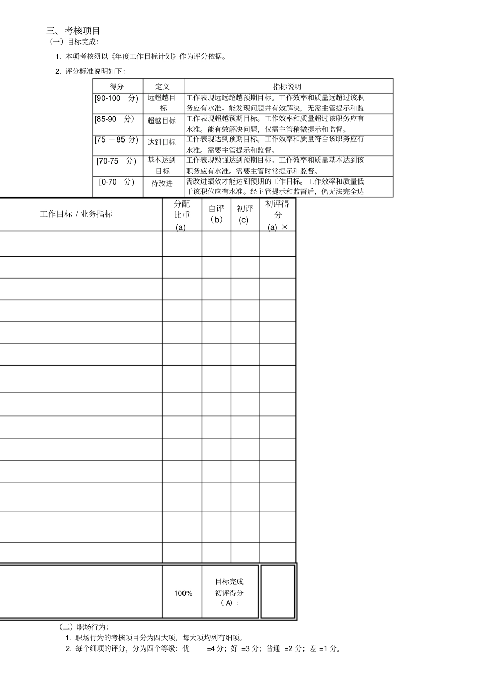 员工年绩效考核表_第2页