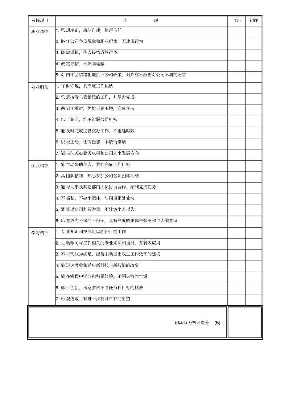 员工年绩效考核表_第3页