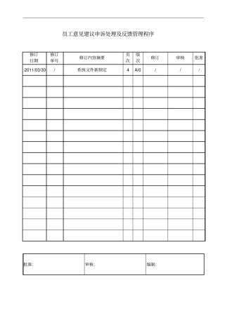 员工意见建议申诉处理及反馈管理程序