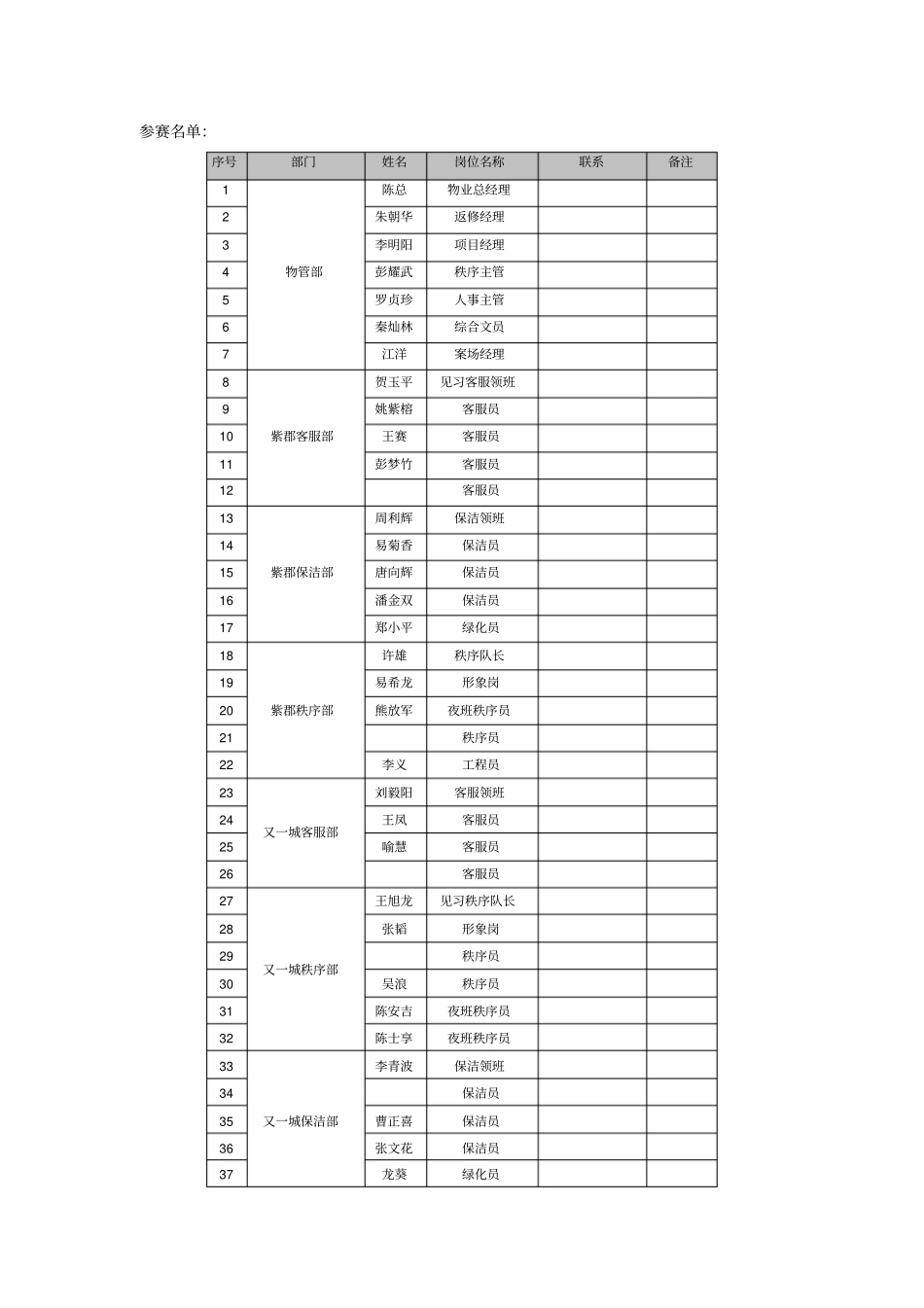 员工户外爬山活动策划方案完整优秀版_第3页