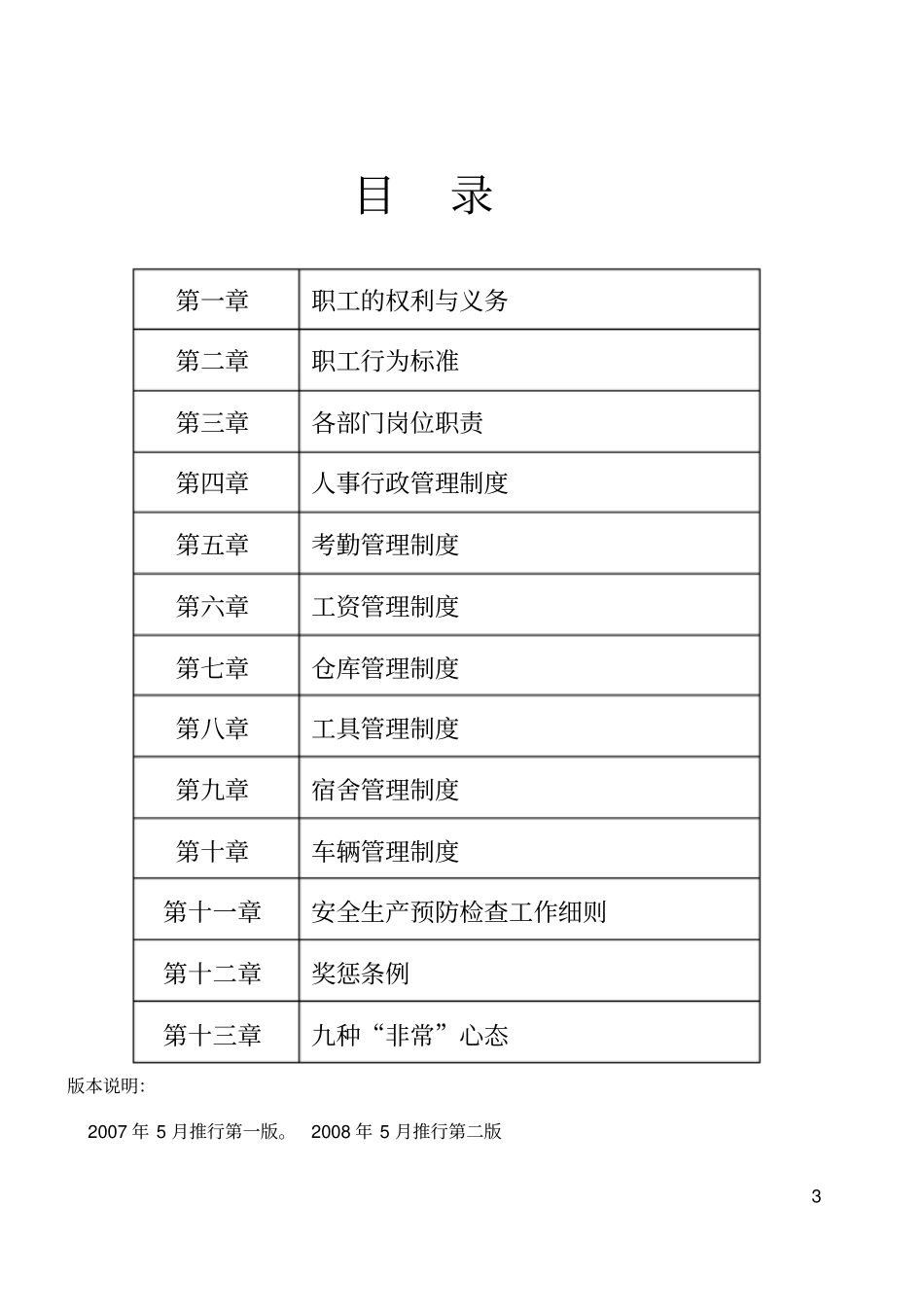 员工手册A5_第3页