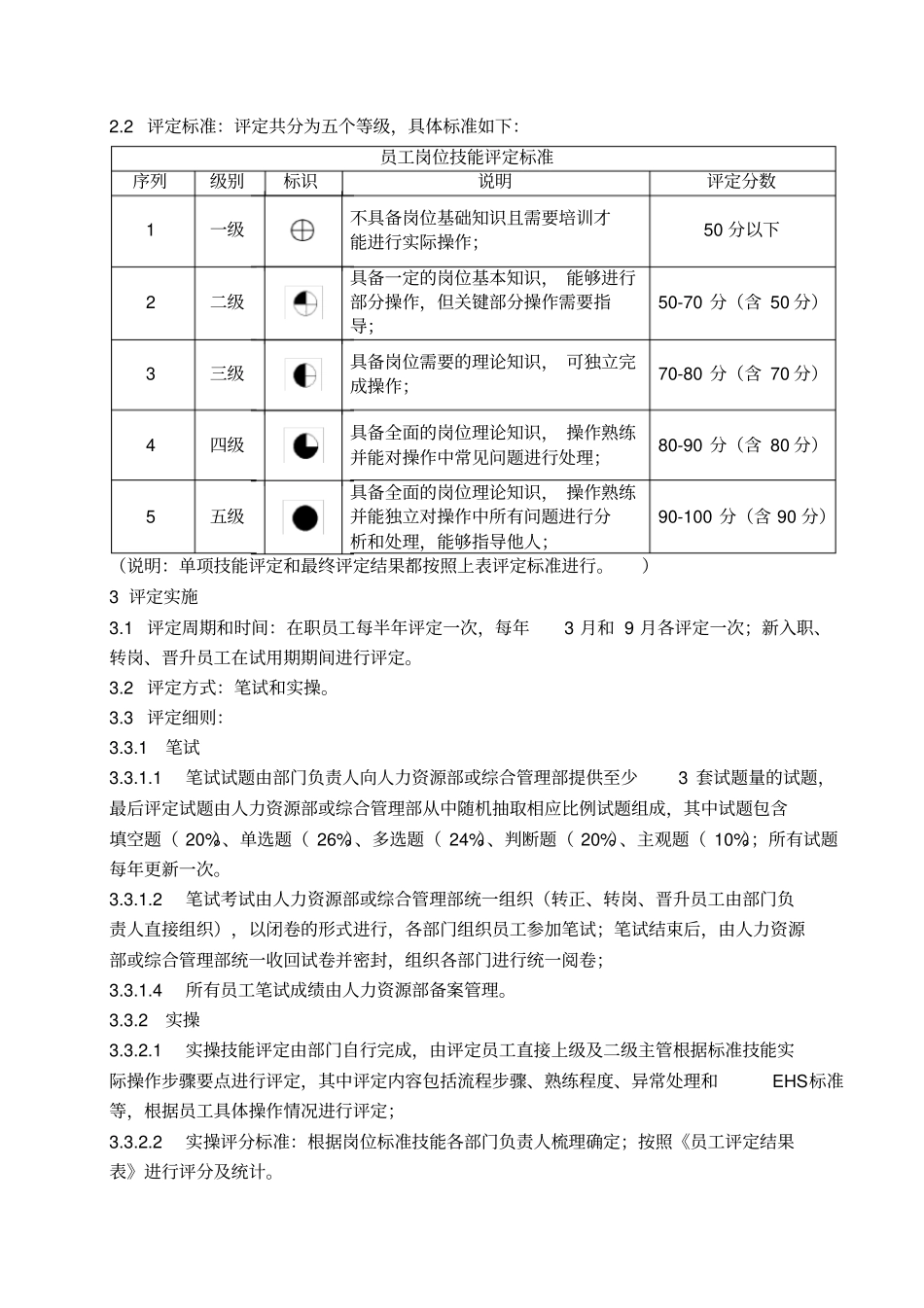 员工技能评定制度_第2页