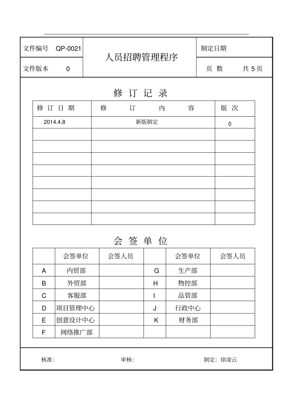 员工招聘录用管理流程_第1页