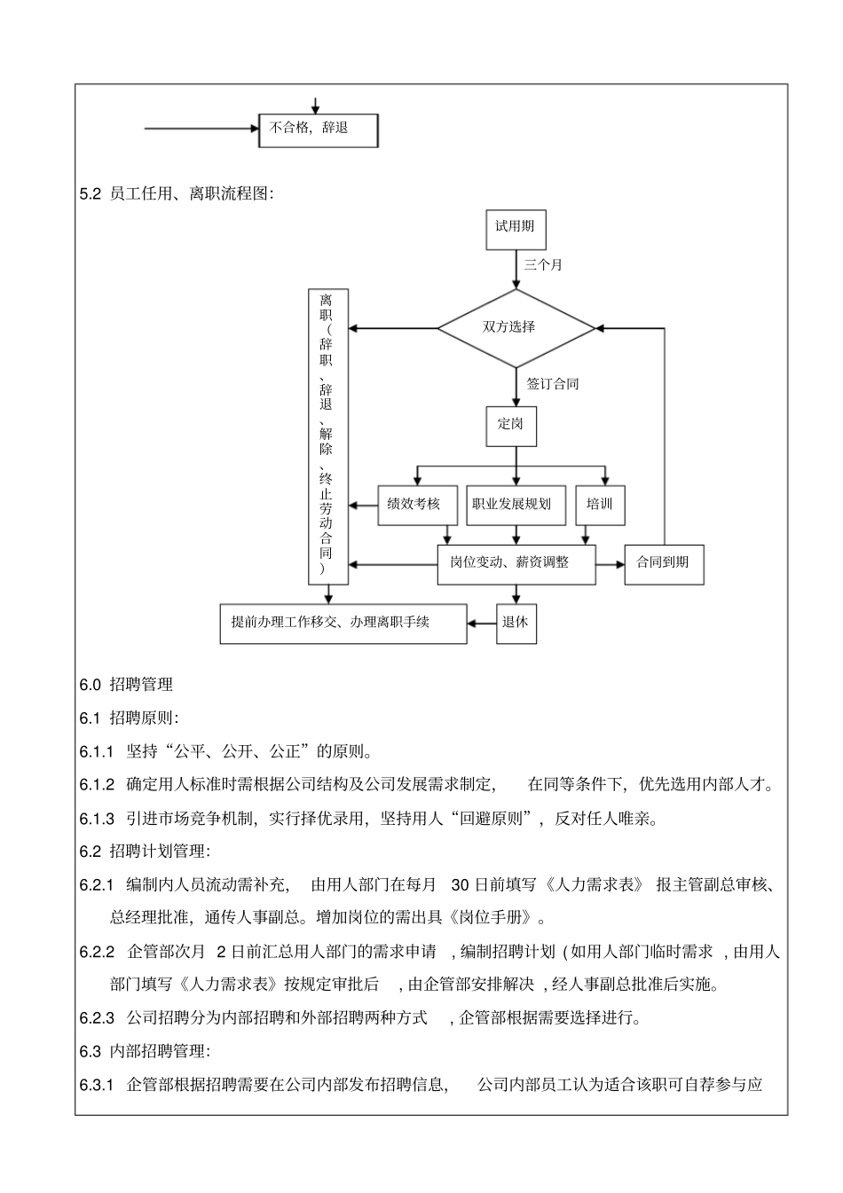 员工招聘任用离职管理制度_第2页