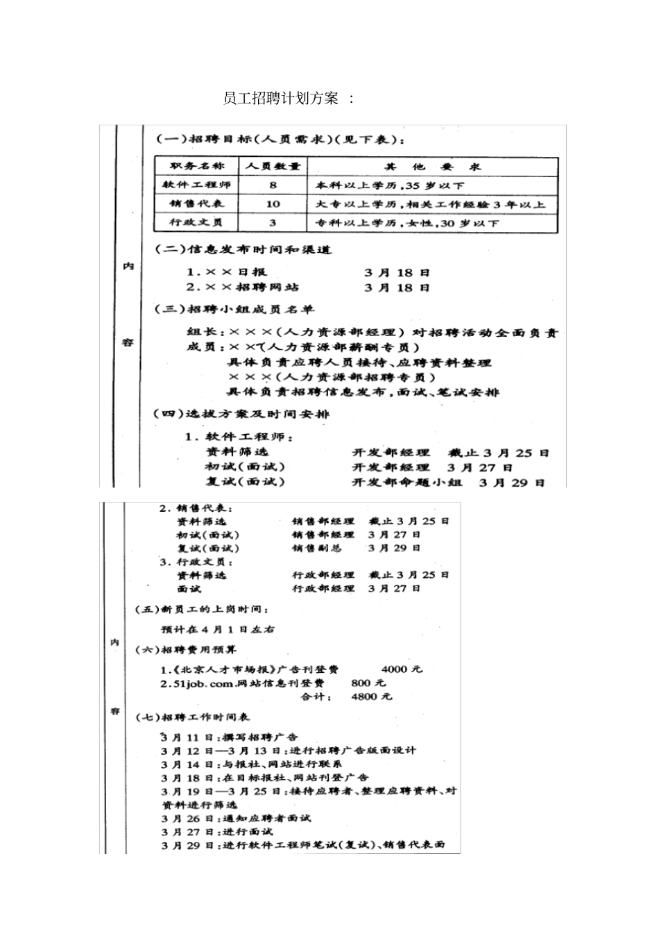 员工招聘计划方案：__第1页