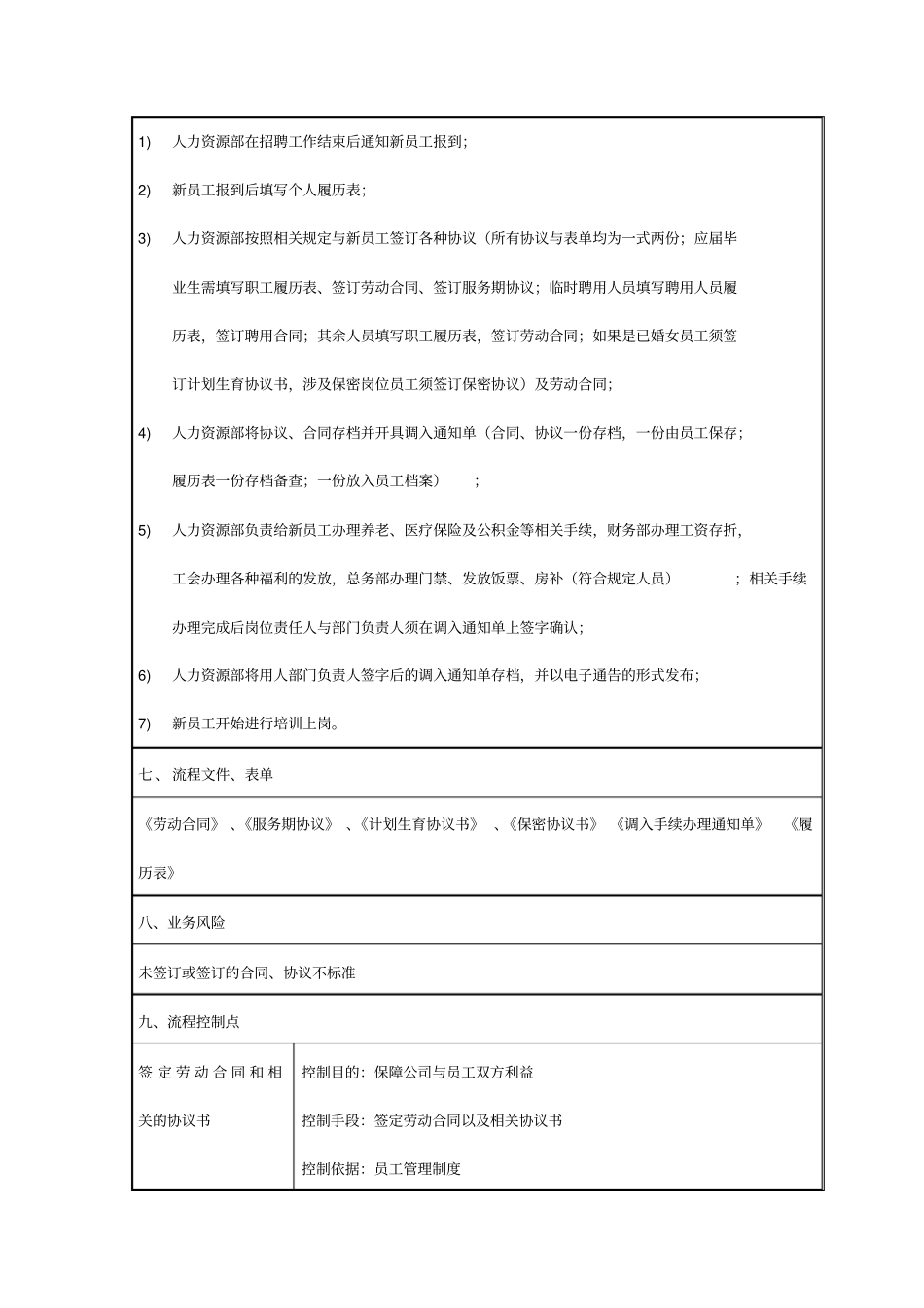 员工接收流程说明_第2页