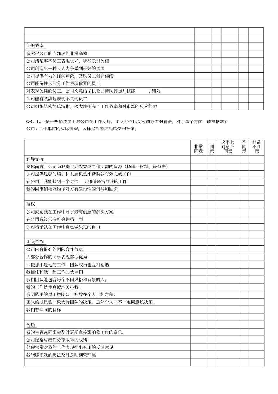 员工敬业度调查表_第2页