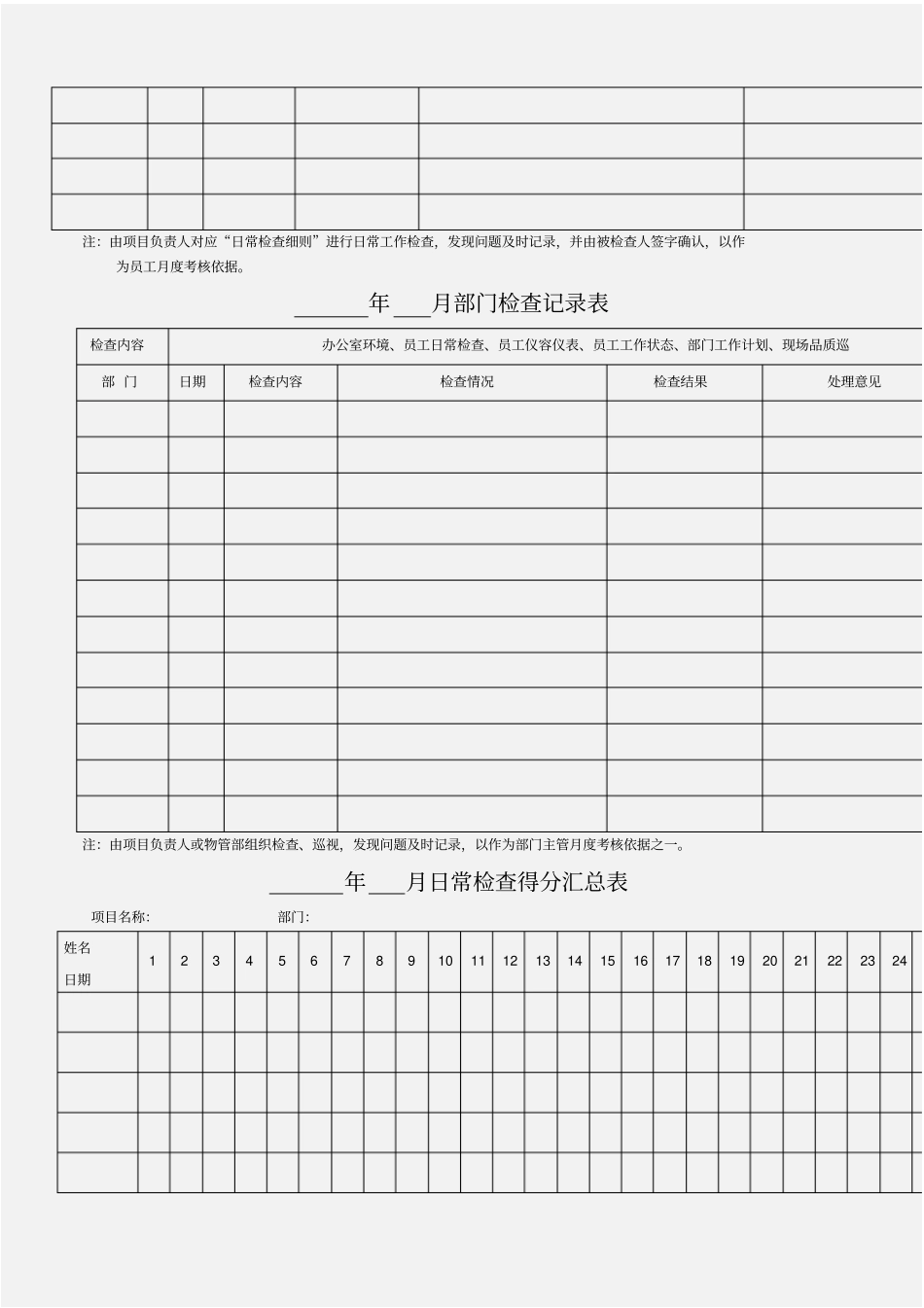 员工日常检查记录表_第2页