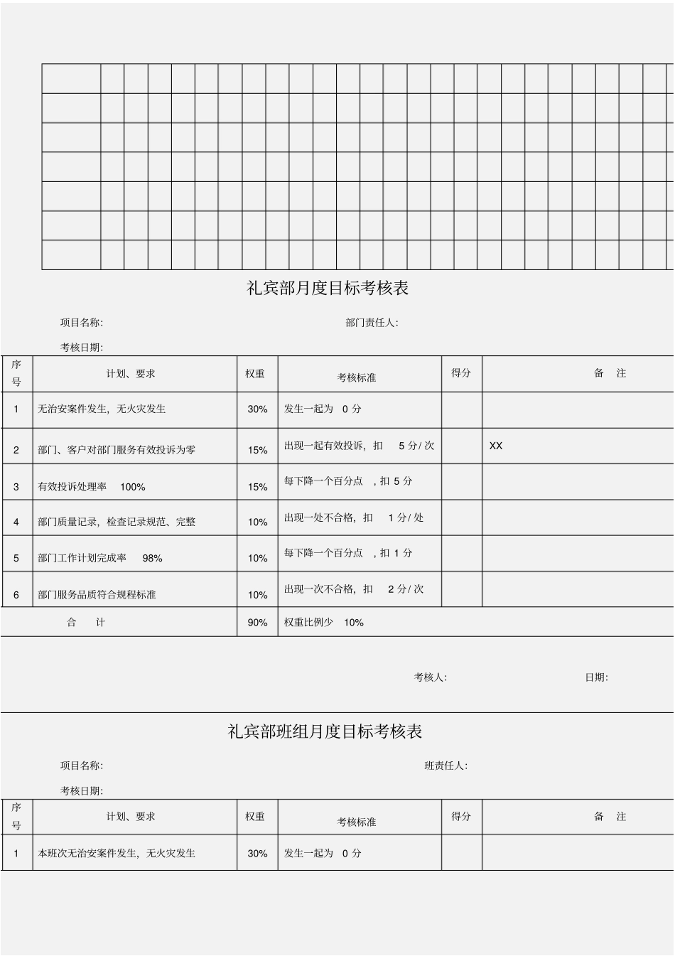员工日常检查记录表_第3页