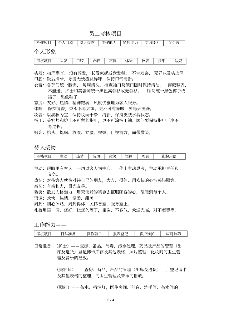 员工星级考核标准表_第2页