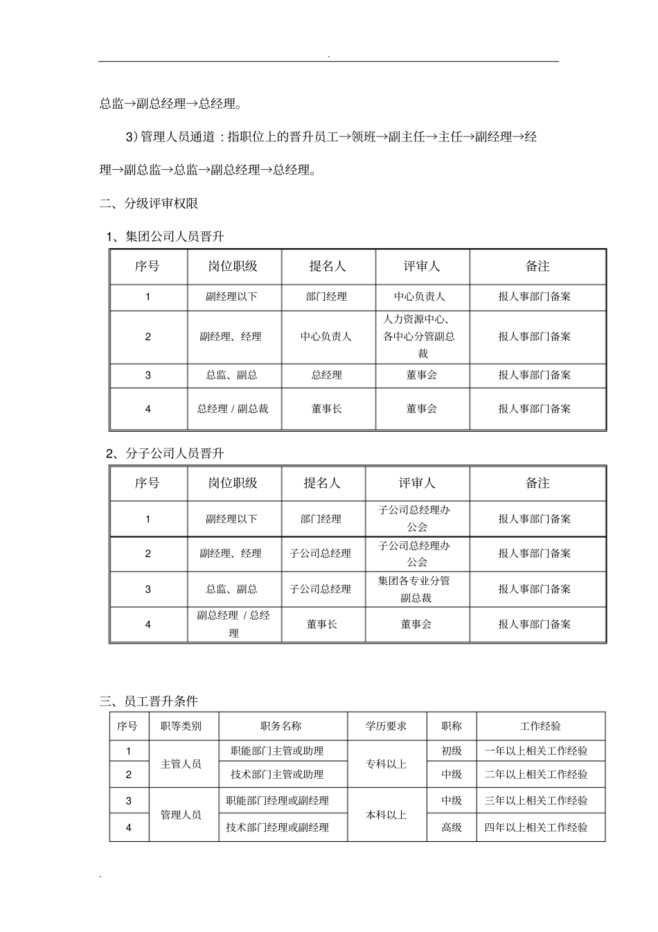 员工晋升机制完_第2页