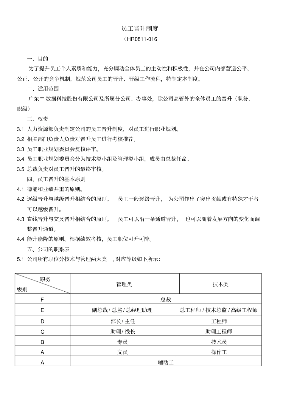 员工晋升制度附表格及流程文档良心出品_第1页