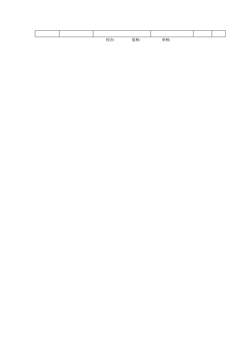 员工日常考评成绩排名表_第2页