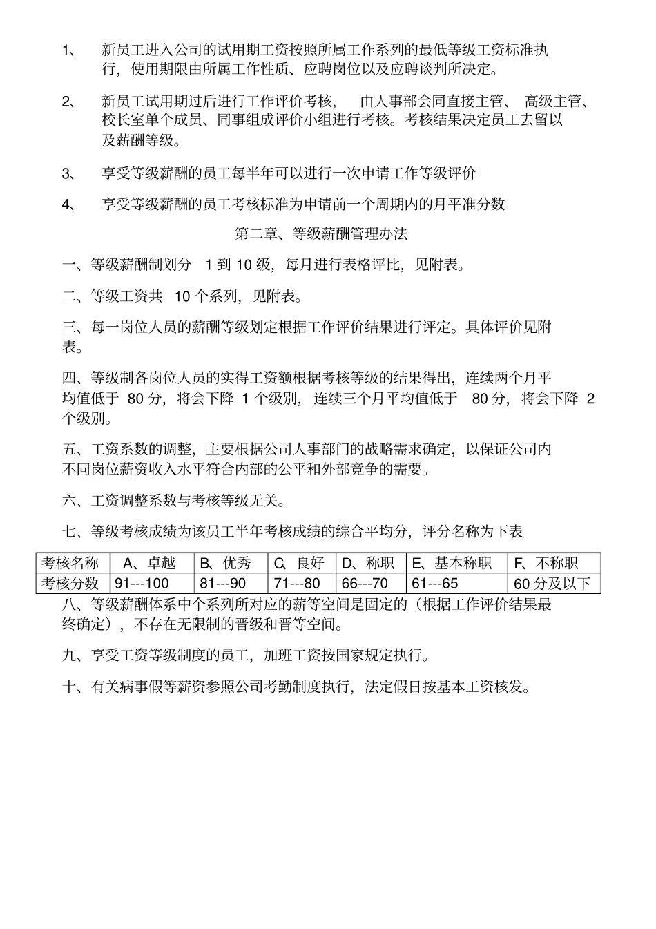 员工晋升等级制度_第2页