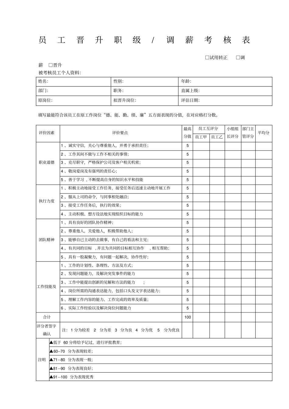 员工晋升考核表_第1页