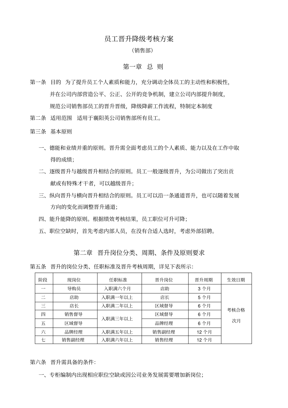 员工晋升考核方案_第1页