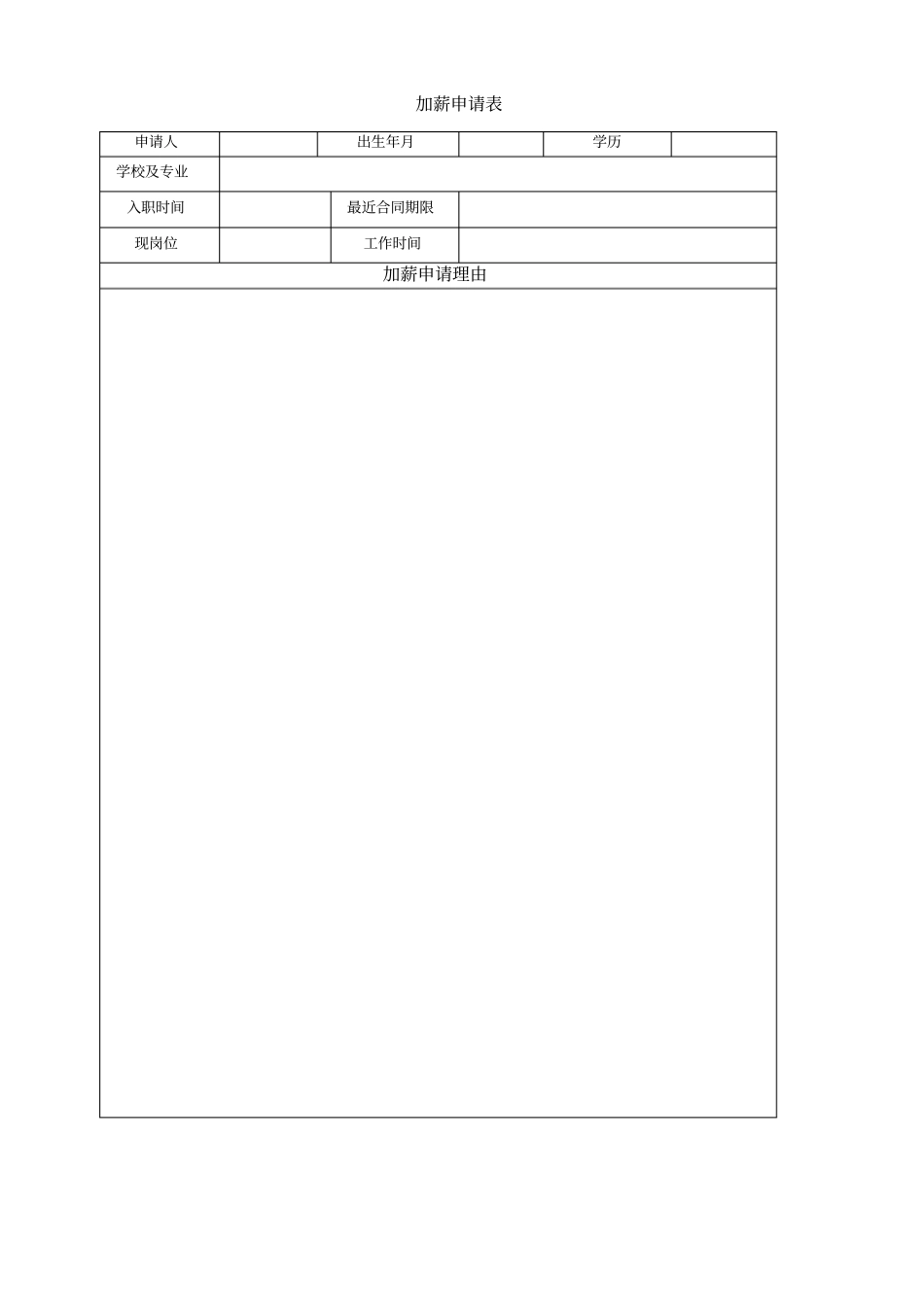 员工晋级加薪制度_第2页