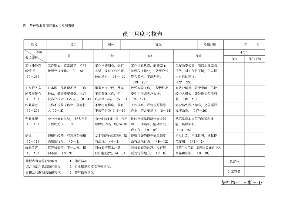 员工月度考核表_第1页