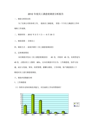 员工满意度报告