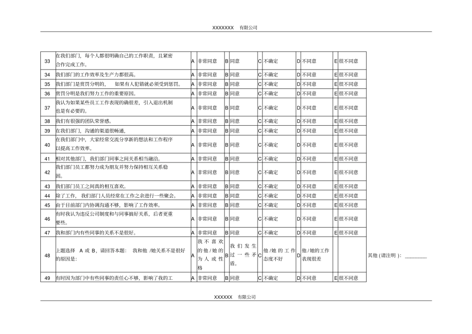 员工满意度调研问卷模板_第3页