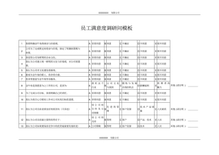员工满意度调研问卷模板