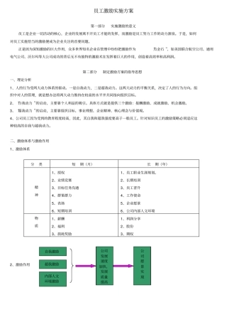员工激励实施方案