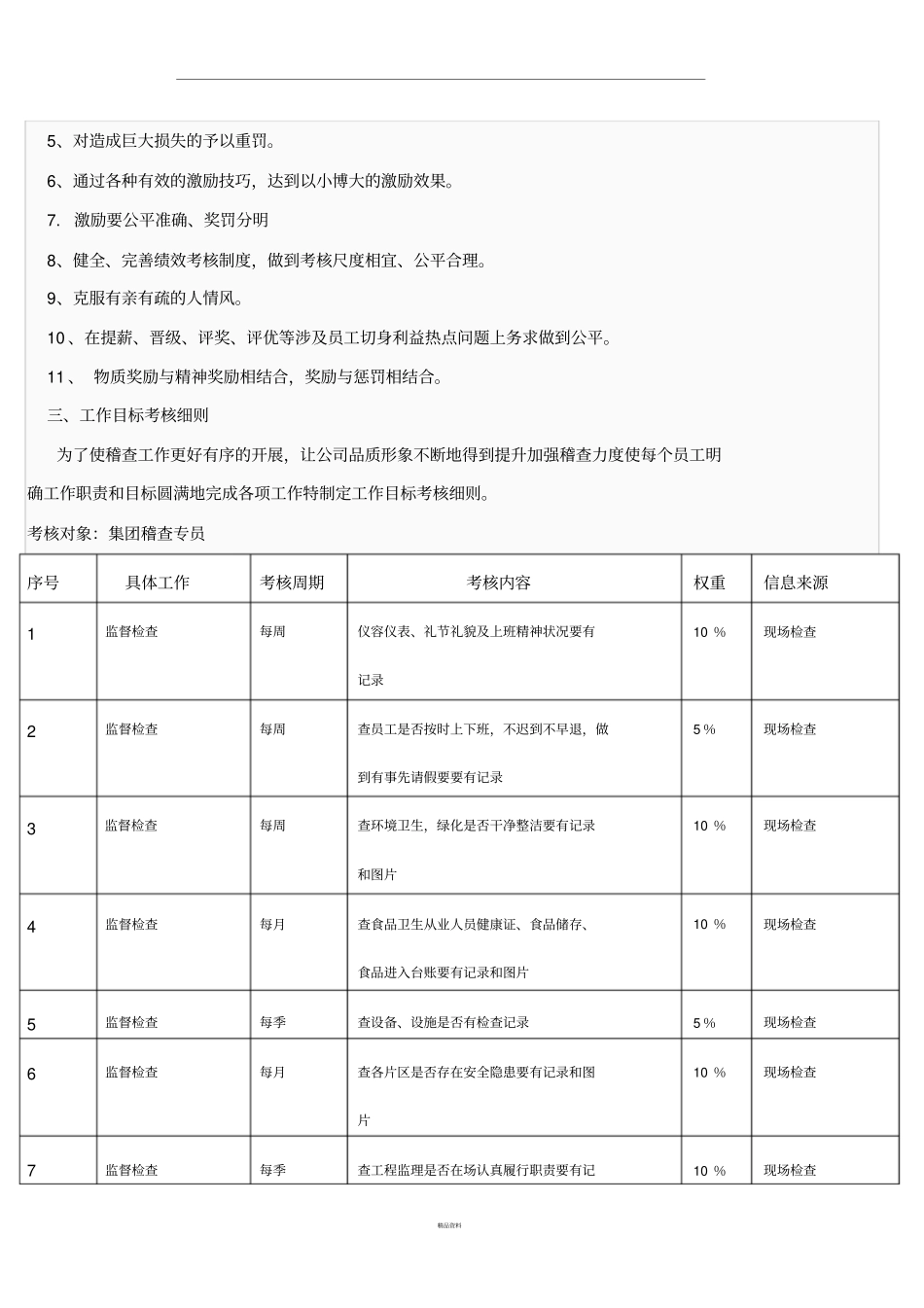 员工激励机制及考核方案_第3页
