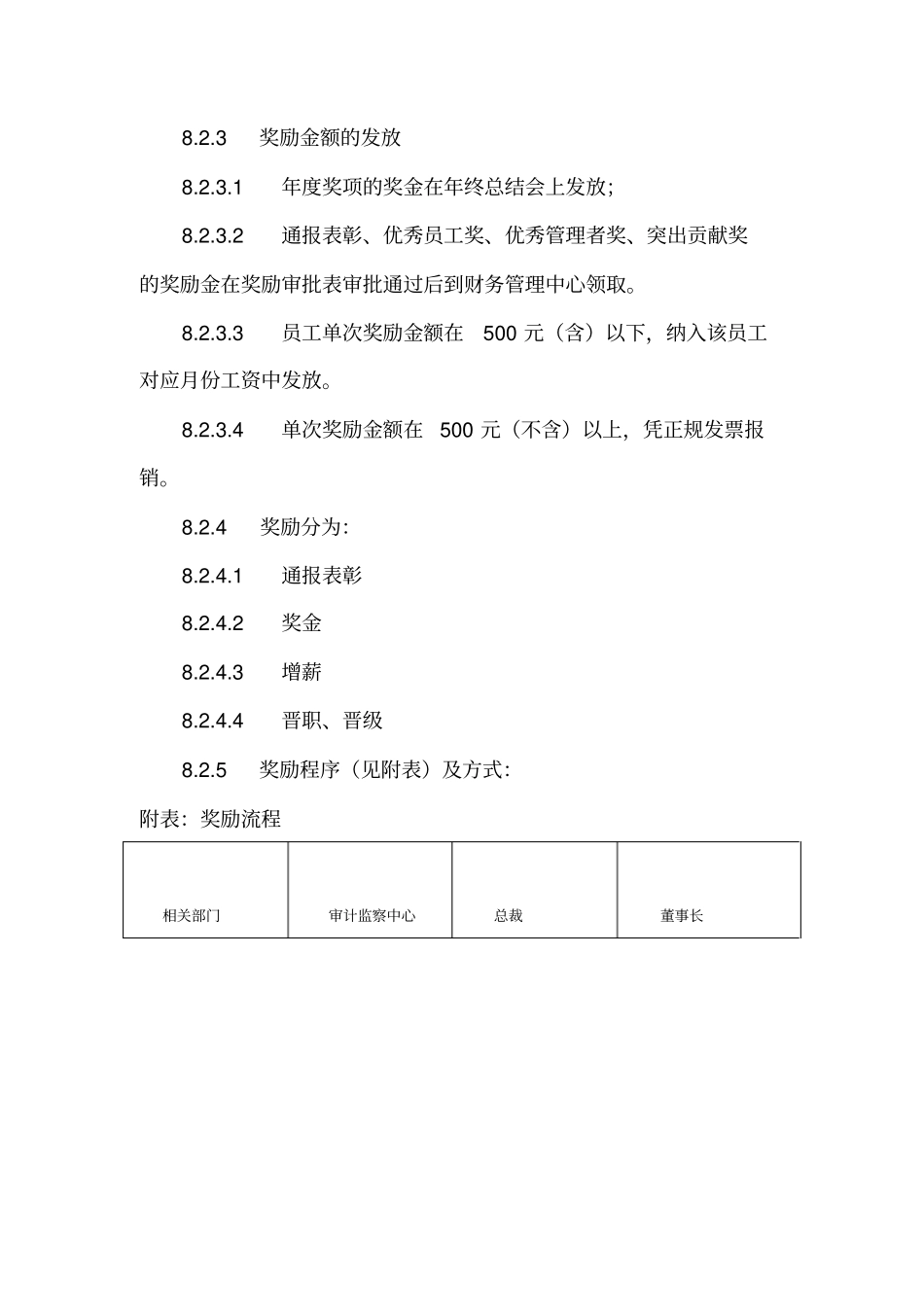 员工激励制度试行方案_第3页