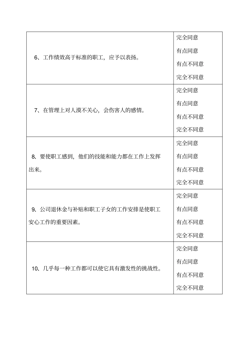 员工激励能力测试表_第2页