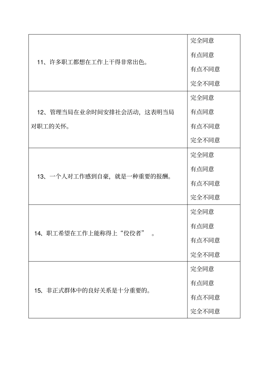 员工激励能力测试表_第3页