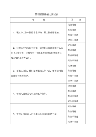 员工激励能力测试表