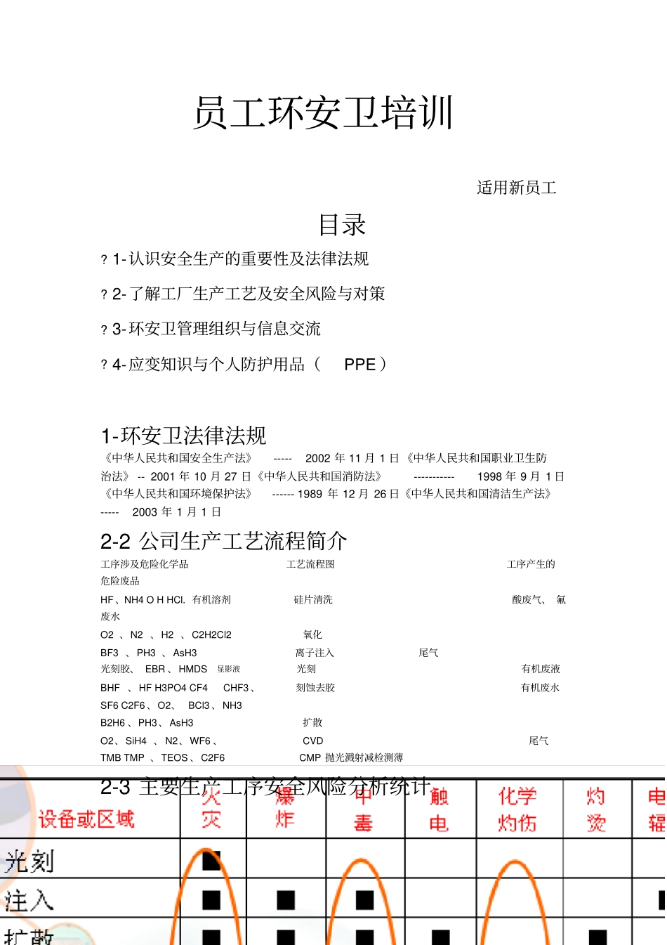 员工环安卫培训_第1页