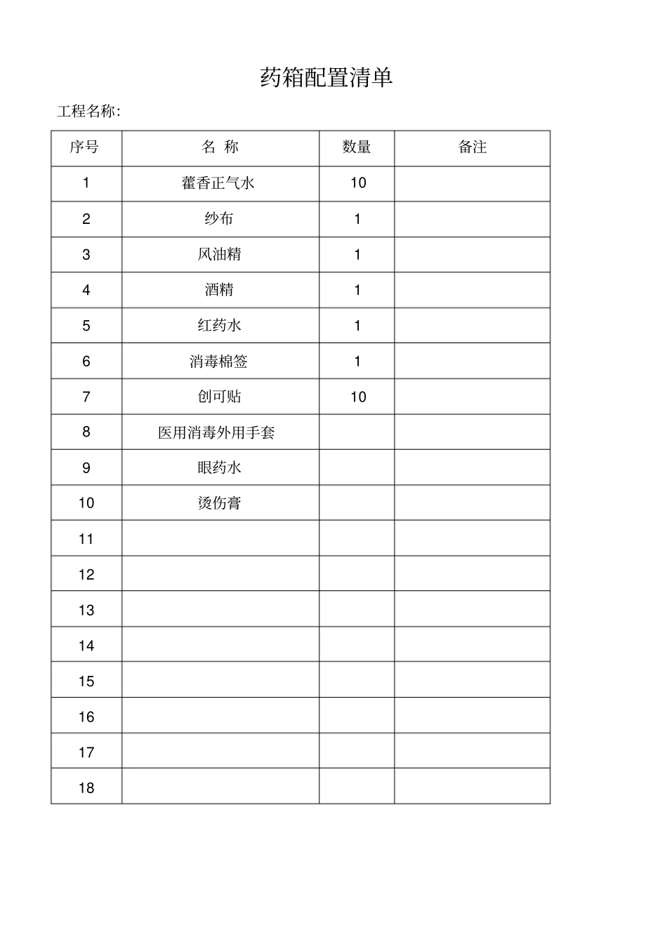 员工用药管理制度_第3页