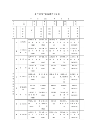 员工班长考核表
