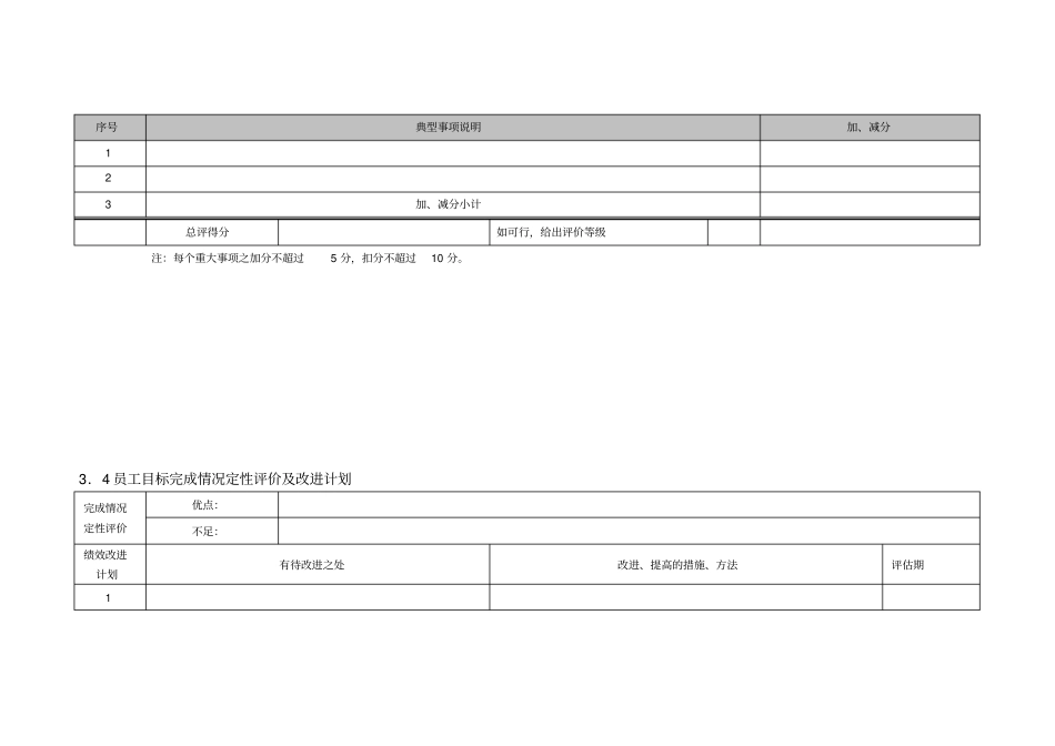 员工目标管理考核评价表_第2页
