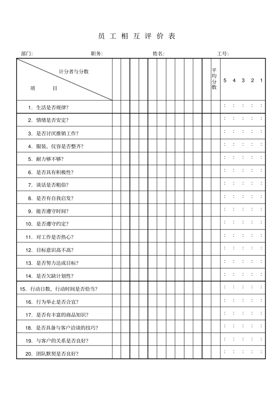 员工相互评价表_第1页