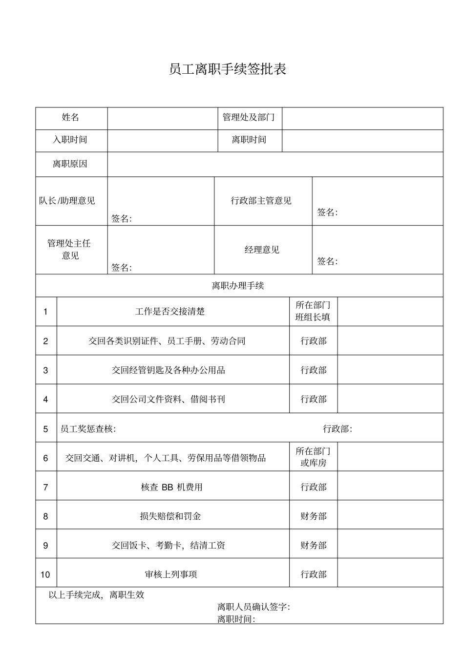 员工离职手续签批表2004年2月版_第1页