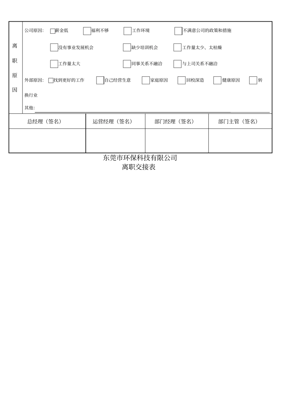 员工离职流程2_第3页