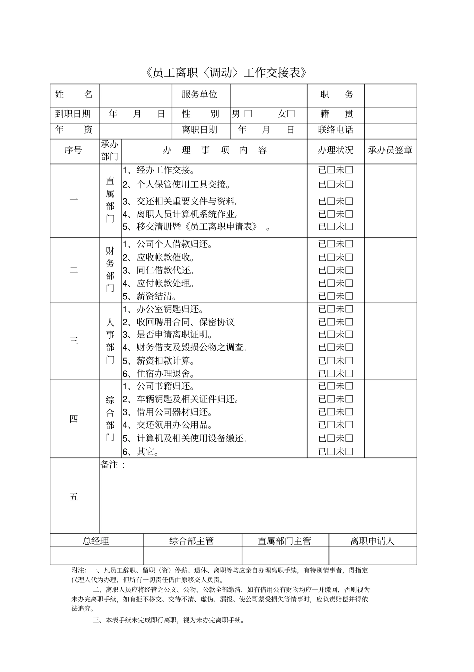 员工离职申请表格式_第2页