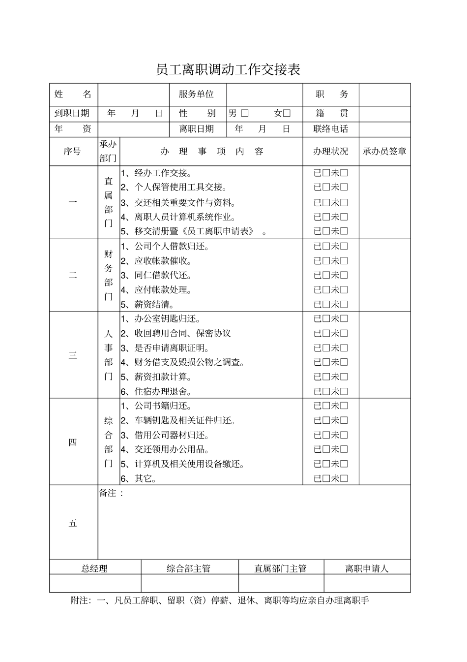 员工离职调动工作交接表_第1页
