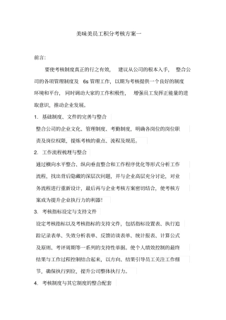 员工积分考核方案1