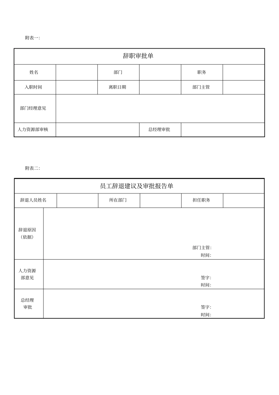 员工离职面谈表_第3页